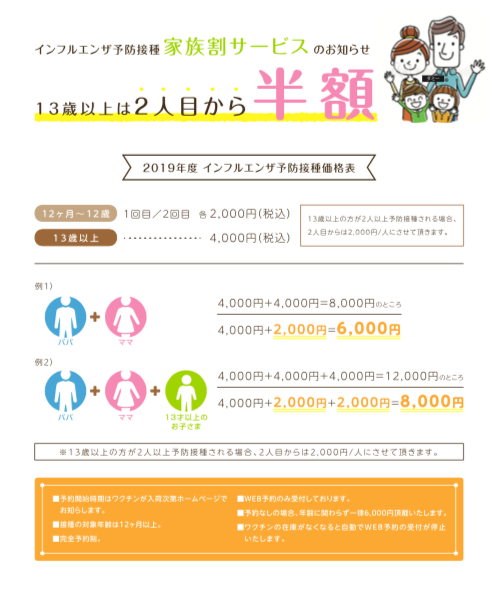 2019年度インフルエンザ予防接種のお知らせ ブログ 辻堂たいへいだい耳鼻咽喉科 神奈川県藤沢市